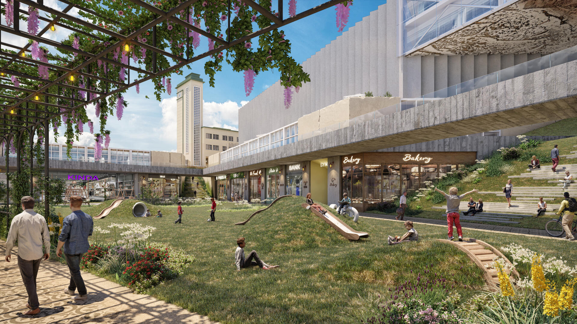 Fonte: Ark - Design & Consulting