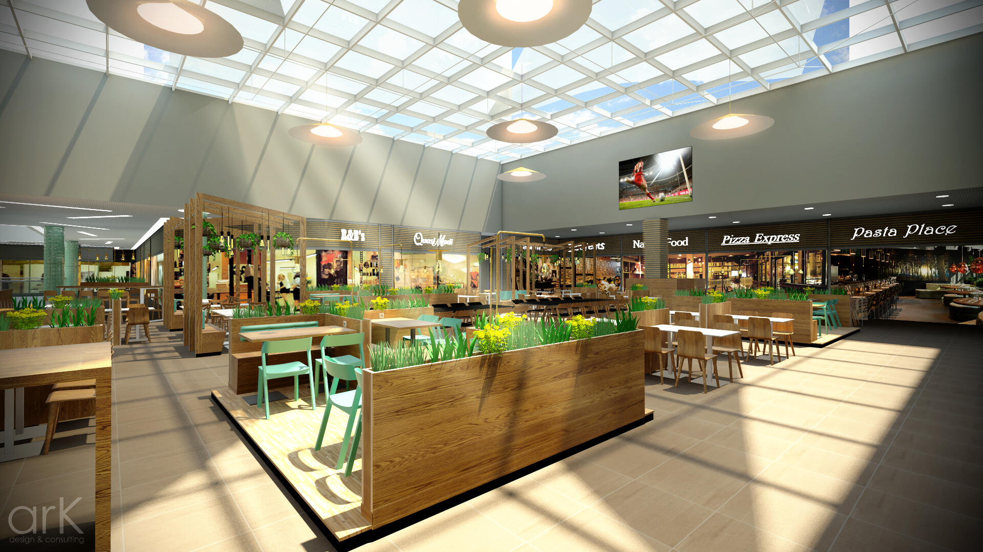 Fonte: Ark, Design & Consulting