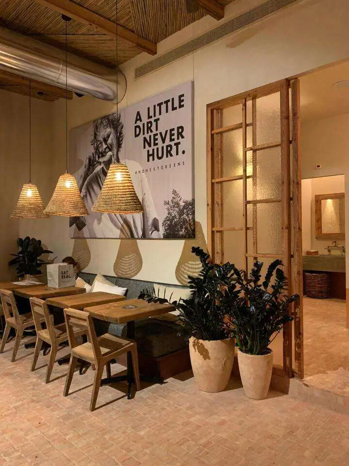 Fonte: Google e Zomato