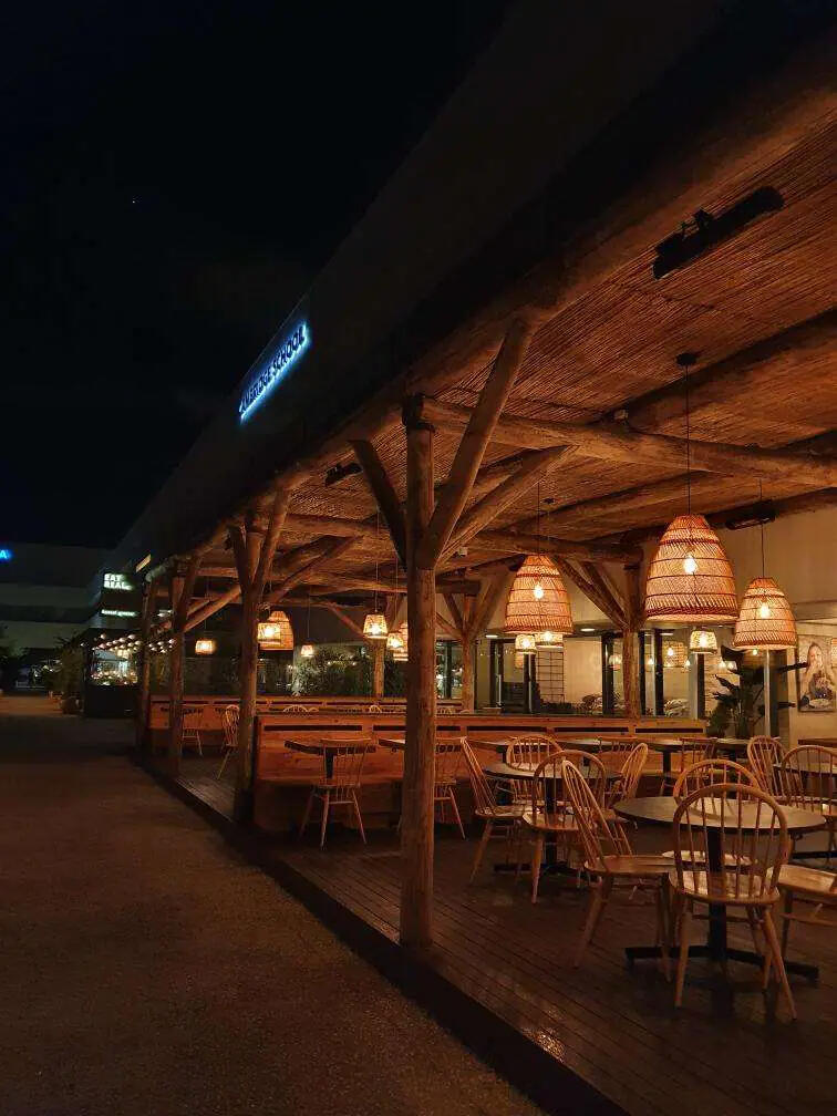 Fonte: Google e Zomato