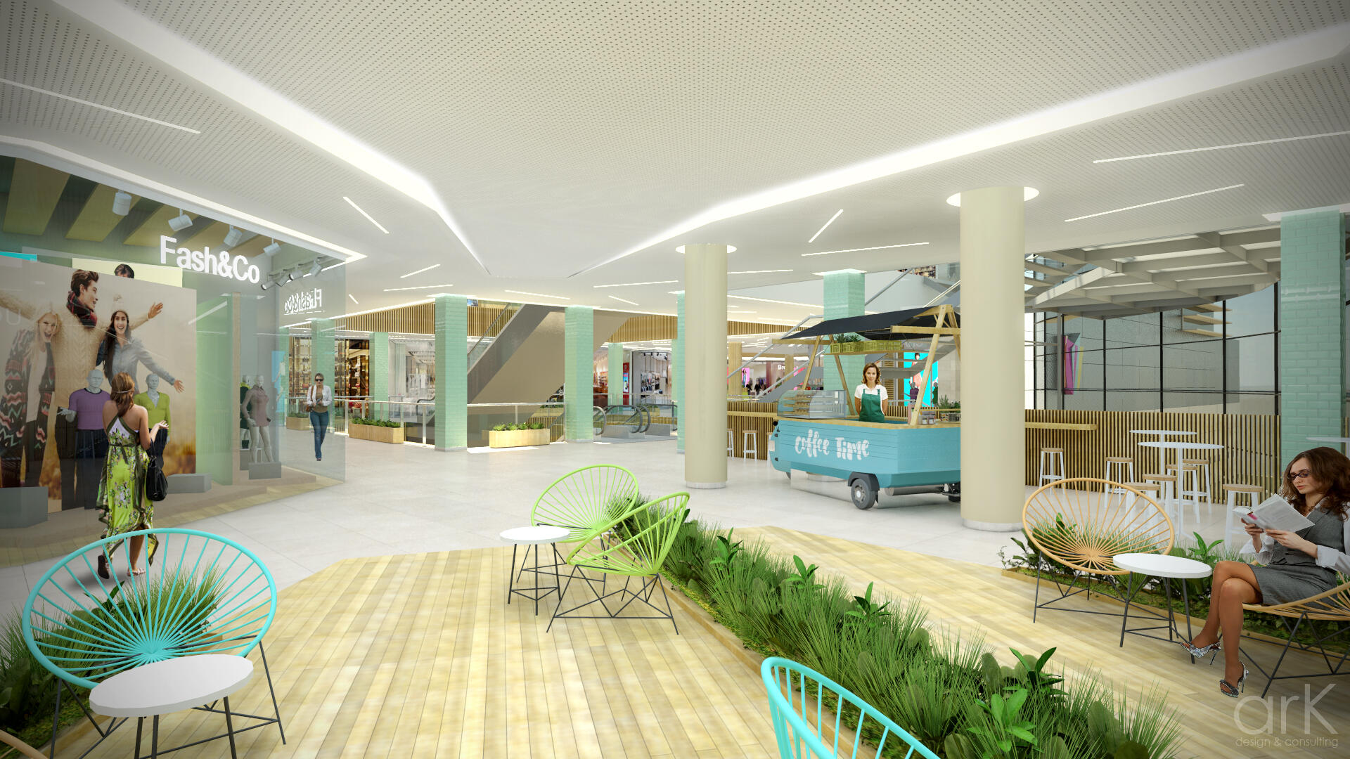 Fonte: Ark, Design &amp; Consulting