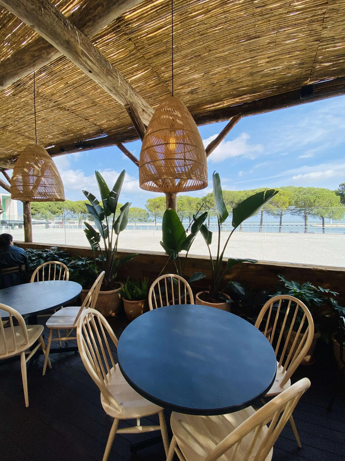 Fonte: Google e Zomato