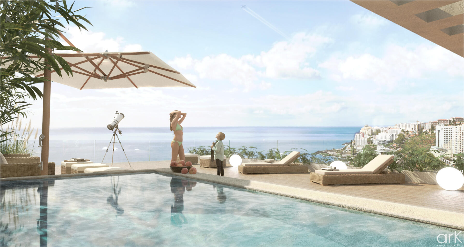 Fonte: Ark, Design &amp; Consulting