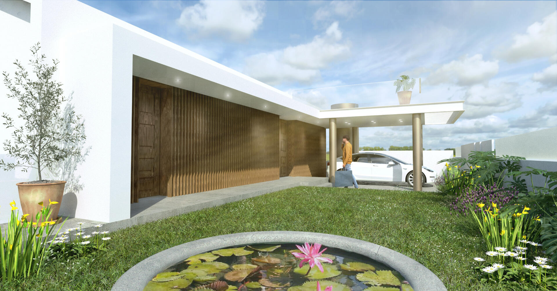 Fonte: Ark, Design & Consulting